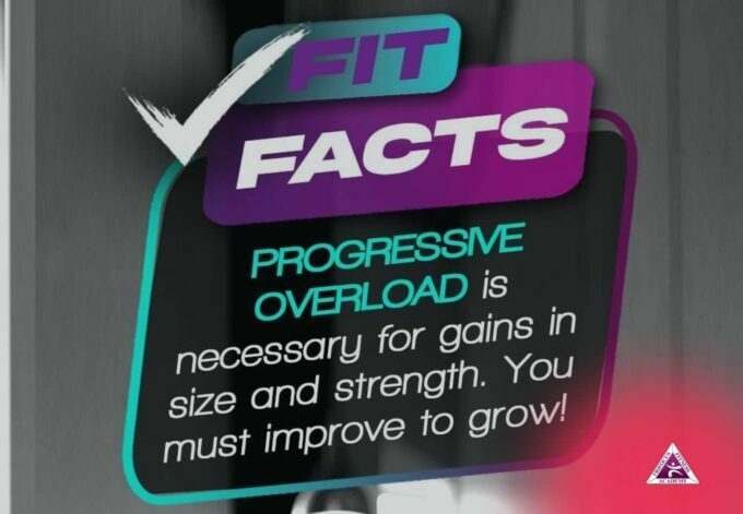 Trifocus Fitness Academy -Progressive Overload