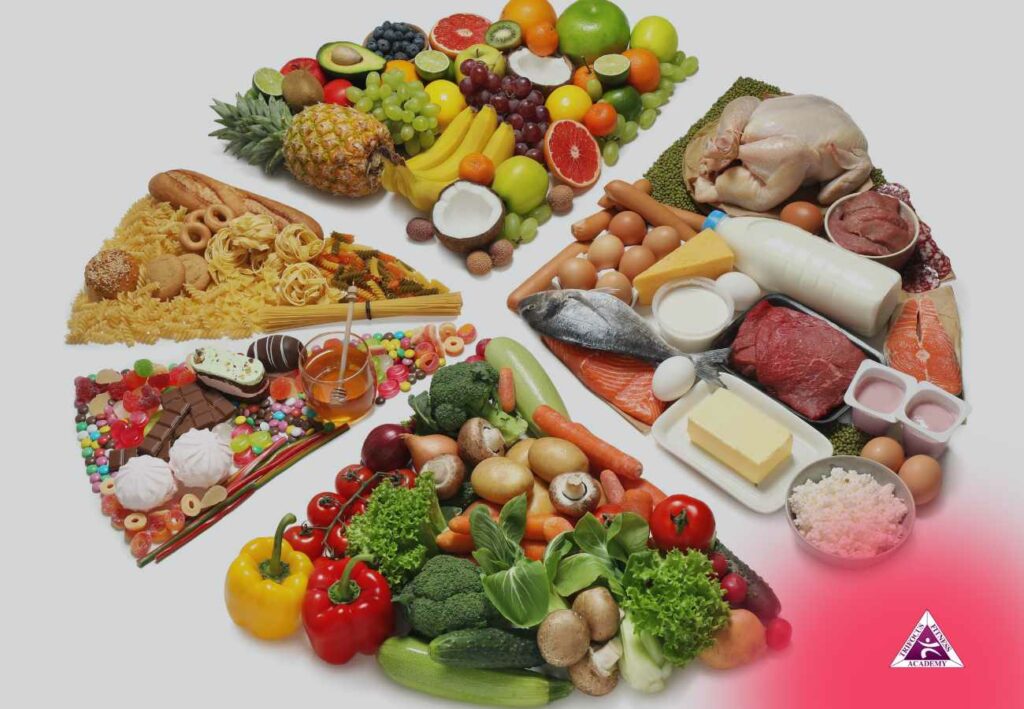 Trifocus Fitness Academy - nutrition principles