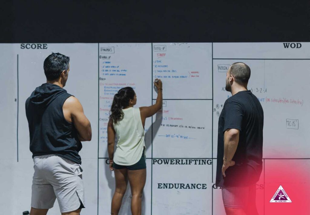 Trifocus Fitness Academy-Personal Training