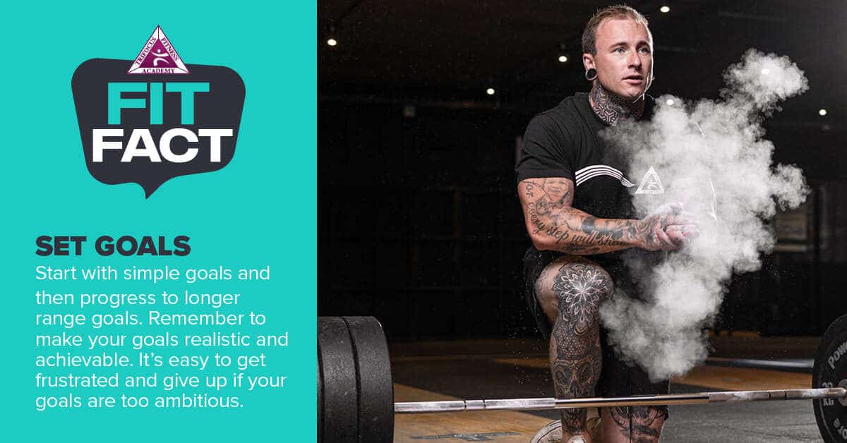 Trifocus Fitness Academy - fitness