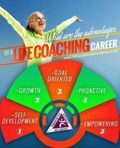 Study a Life Coaching Course