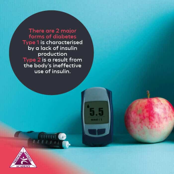 Trifocus Fitness Academy - food