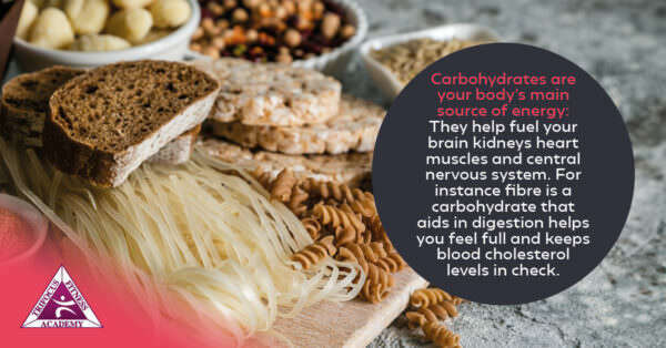 Trifocus Fitness Academy -nutrition 