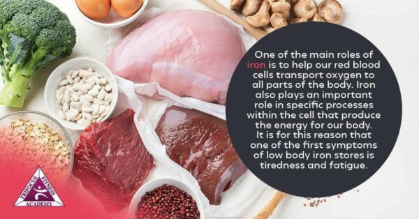 Trifocus Fitness Academy - vitamins