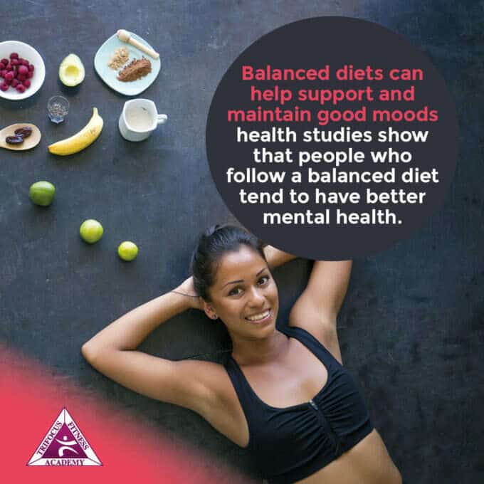 Trifocus Fitness Academy - nutrition