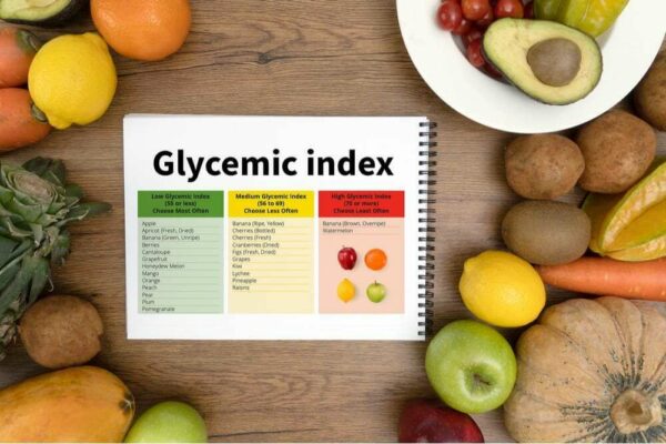 Trifocus Fitness Academy-glycemic index