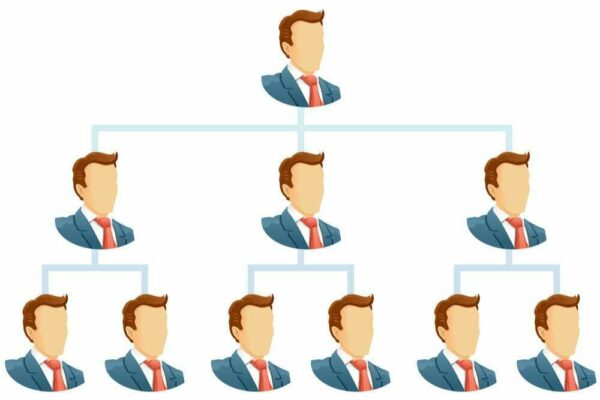 Trifocus Fitness Academy - sporting organisation