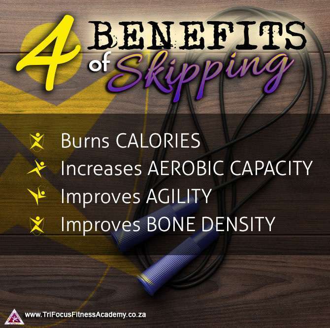 Trifocus - Lactic acid