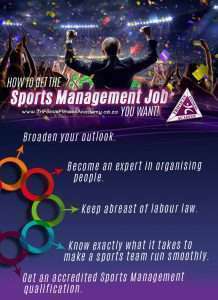 Career as a Sports Manager