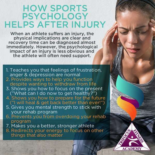 Trifocus fitness academy - sports psychologist