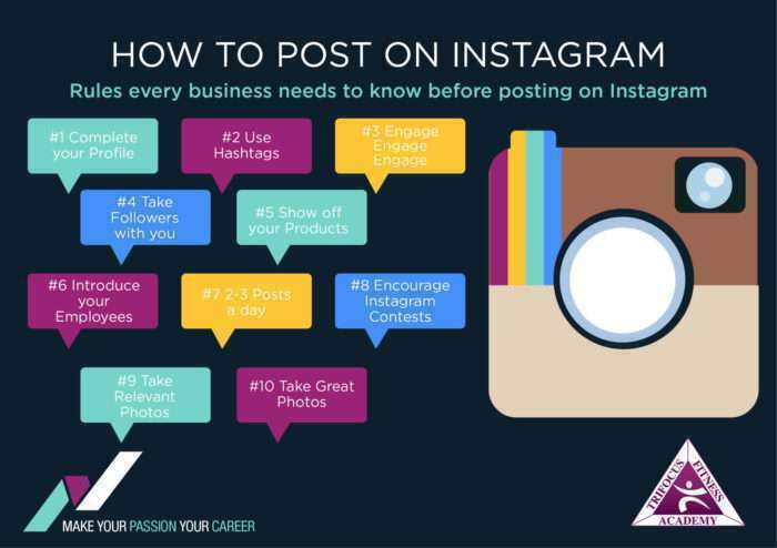 Trifocus fitness academy - instagram